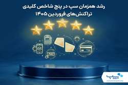 رشد همزمان سپ در پنج شاخص کلیدی تراکنش‌های فروردین 1405