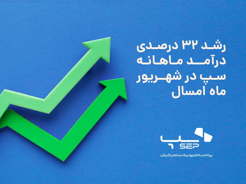 رشد درآمد سپ در شهریور 1404 